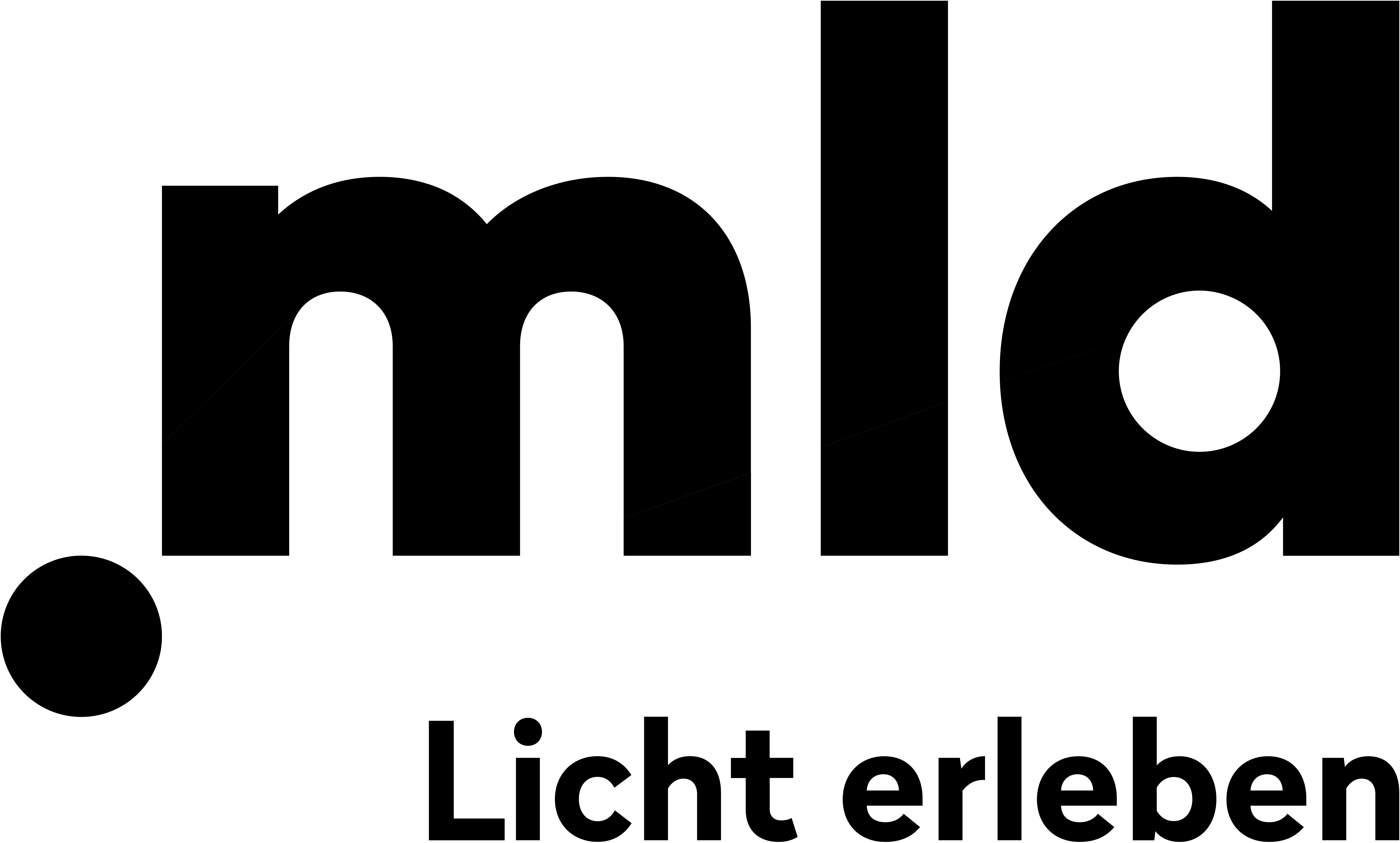 mld AG mld AG